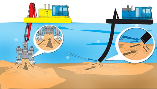 dredging technology